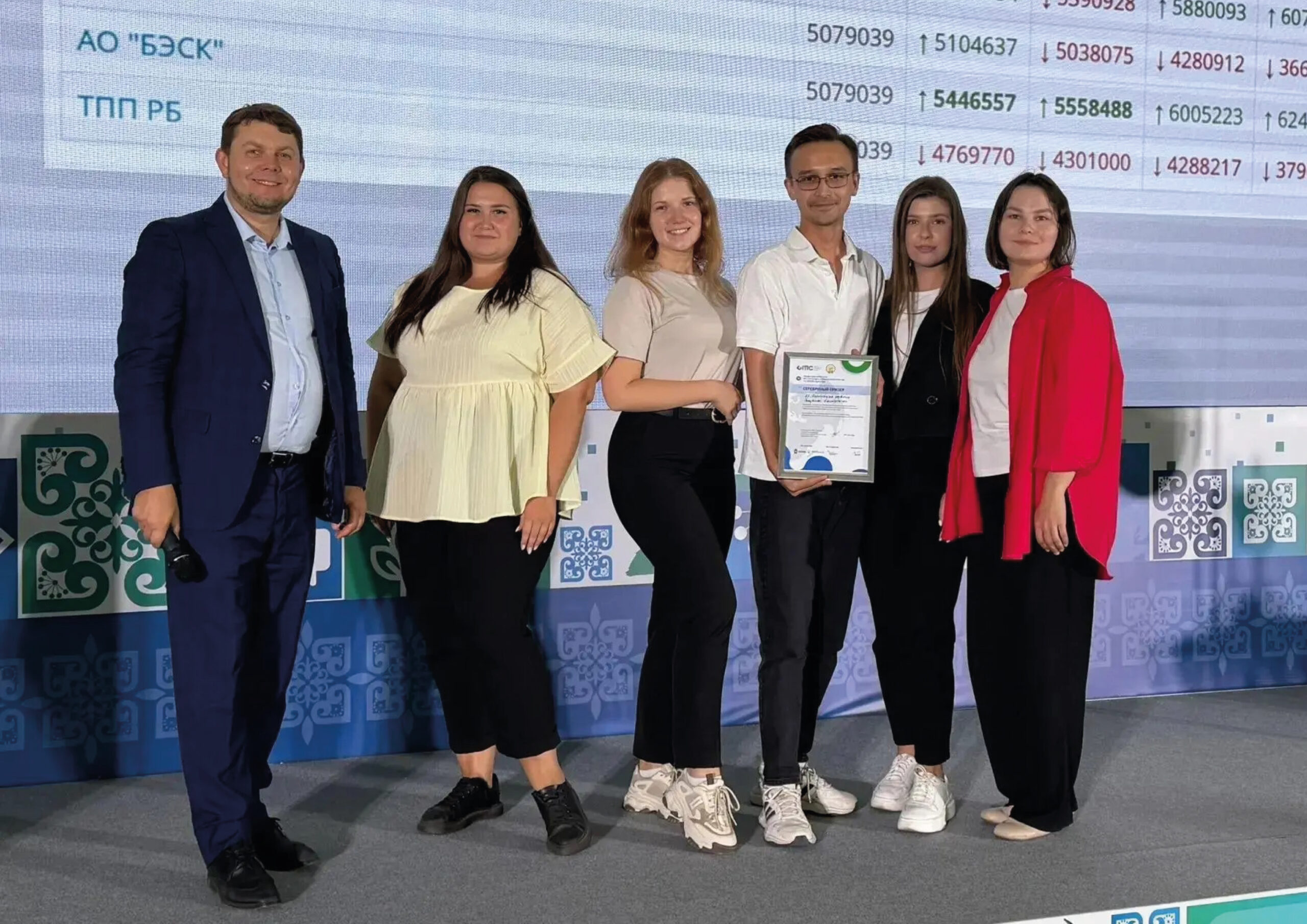Корпорация развития – призер чемпионата по стратегии и управлению бизнесом GMC!